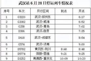 kết quả xổ số minh ngọc bạc liêu Ảnh chụp màn hình 2